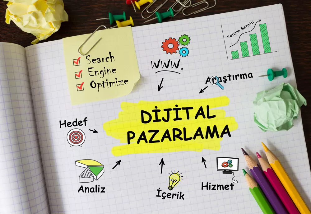 dijital pazarlama danışmanlık