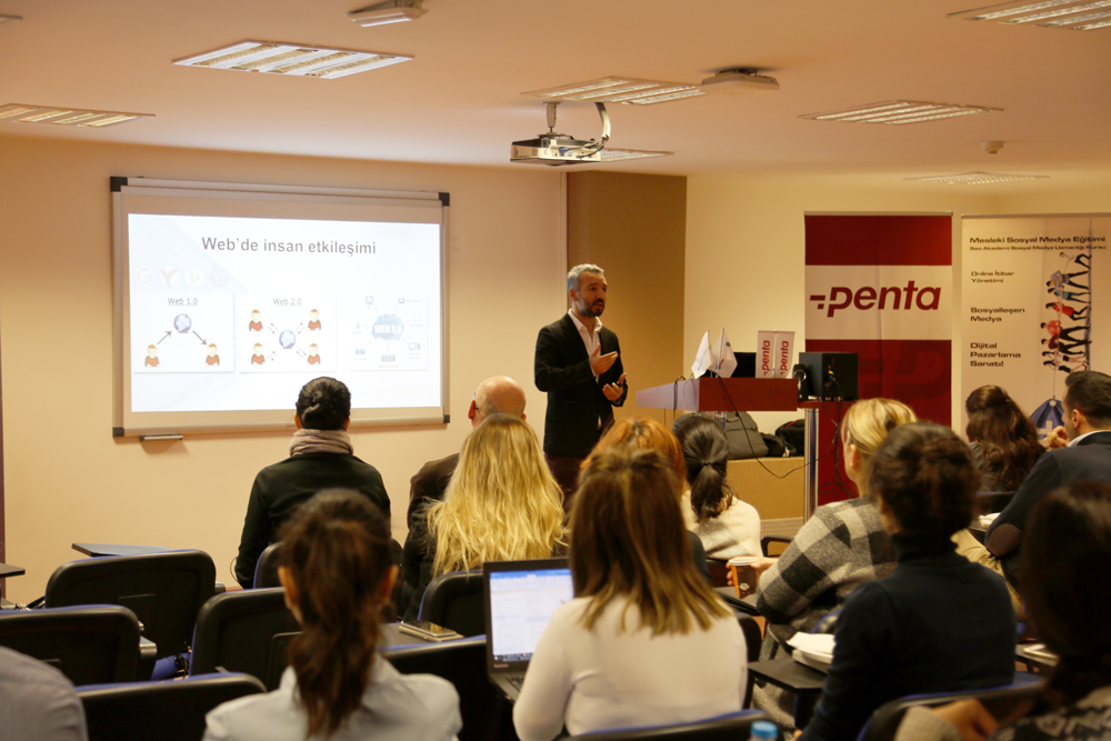 Dijital Pazarlama Danismanlik Fiyatlari